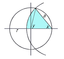 pasture diagram